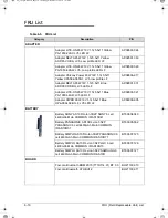 Предварительный просмотр 188 страницы Acer Aspire 5350 Service Manual