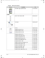 Предварительный просмотр 190 страницы Acer Aspire 5350 Service Manual