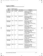 Предварительный просмотр 221 страницы Acer Aspire 5350 Service Manual