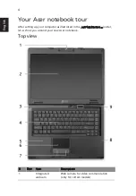 Preview for 4 page of Acer Aspire 5515 Series Quick Manual