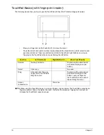 Preview for 20 page of Acer Aspire 5515 Service Manual