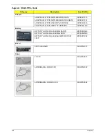 Предварительный просмотр 159 страницы Acer Aspire 5515 Service Manual