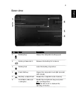 Preview for 9 page of Acer Aspire 5517 Series Quick Manual