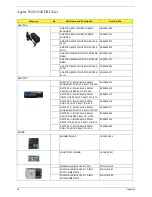 Preview for 104 page of Acer Aspire 5520 Series Service Manual