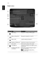 Preview for 12 page of Acer Aspire 5530 Series Quick Manual