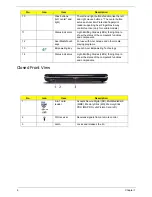 Preview for 16 page of Acer Aspire 5530 Series Service Manual