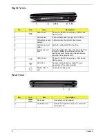 Preview for 18 page of Acer Aspire 5530 Series Service Manual