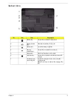 Preview for 19 page of Acer Aspire 5530 Series Service Manual