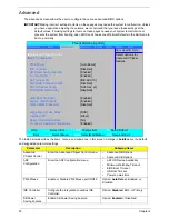 Preview for 40 page of Acer Aspire 5530 Series Service Manual