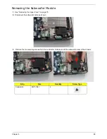 Preview for 99 page of Acer Aspire 5530 Series Service Manual