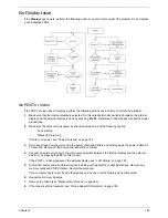 Preview for 153 page of Acer Aspire 5530 Series Service Manual