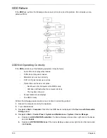 Preview for 160 page of Acer Aspire 5530 Series Service Manual