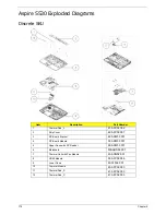 Preview for 180 page of Acer Aspire 5530 Series Service Manual