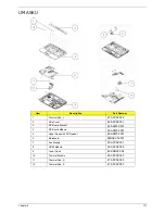 Preview for 181 page of Acer Aspire 5530 Series Service Manual