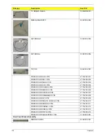 Preview for 184 page of Acer Aspire 5530 Series Service Manual