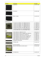 Preview for 186 page of Acer Aspire 5530 Series Service Manual