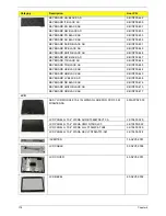 Preview for 188 page of Acer Aspire 5530 Series Service Manual