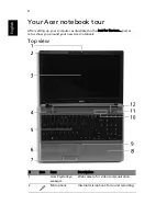 Предварительный просмотр 4 страницы Acer Aspire 5538 Series Quick Manual