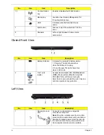 Предварительный просмотр 16 страницы Acer Aspire 5538 Series Service Manual