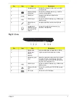 Предварительный просмотр 17 страницы Acer Aspire 5538 Series Service Manual