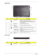 Предварительный просмотр 18 страницы Acer Aspire 5538 Series Service Manual