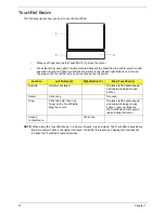 Предварительный просмотр 20 страницы Acer Aspire 5538 Series Service Manual