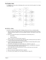 Предварительный просмотр 164 страницы Acer Aspire 5538 Series Service Manual