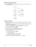 Предварительный просмотр 169 страницы Acer Aspire 5538 Series Service Manual