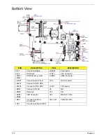 Предварительный просмотр 188 страницы Acer Aspire 5538 Series Service Manual