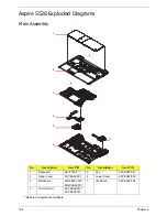 Предварительный просмотр 192 страницы Acer Aspire 5538 Series Service Manual