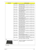 Предварительный просмотр 199 страницы Acer Aspire 5538 Series Service Manual