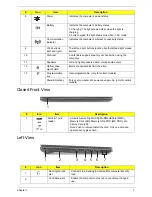 Предварительный просмотр 17 страницы Acer ASPIRE 553G Service Manual