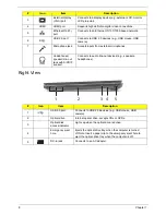 Предварительный просмотр 18 страницы Acer ASPIRE 553G Service Manual