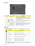 Предварительный просмотр 19 страницы Acer ASPIRE 553G Service Manual