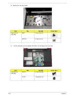 Предварительный просмотр 144 страницы Acer ASPIRE 553G Service Manual