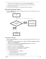 Предварительный просмотр 167 страницы Acer ASPIRE 553G Service Manual