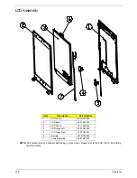 Предварительный просмотр 182 страницы Acer ASPIRE 553G Service Manual