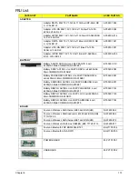 Предварительный просмотр 183 страницы Acer ASPIRE 553G Service Manual