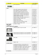 Предварительный просмотр 184 страницы Acer ASPIRE 553G Service Manual