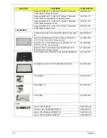 Предварительный просмотр 188 страницы Acer ASPIRE 553G Service Manual