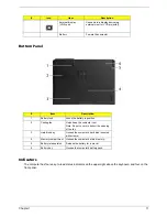 Предварительный просмотр 17 страницы Acer Aspire 5540 Service Manual