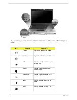 Предварительный просмотр 18 страницы Acer Aspire 5540 Service Manual