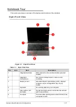 Preview for 21 page of Acer Aspire 5560 Service Manual