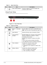 Preview for 22 page of Acer Aspire 5560 Service Manual