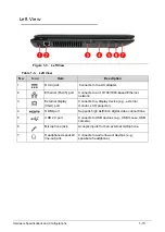 Preview for 23 page of Acer Aspire 5560 Service Manual