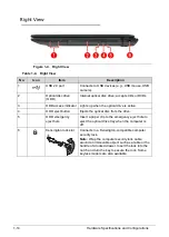 Preview for 24 page of Acer Aspire 5560 Service Manual