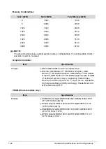 Preview for 38 page of Acer Aspire 5560 Service Manual