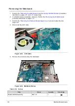 Preview for 104 page of Acer Aspire 5560 Service Manual