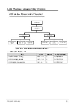 Preview for 113 page of Acer Aspire 5560 Service Manual