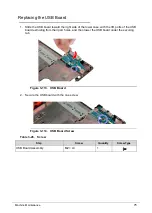 Preview for 143 page of Acer Aspire 5560 Service Manual